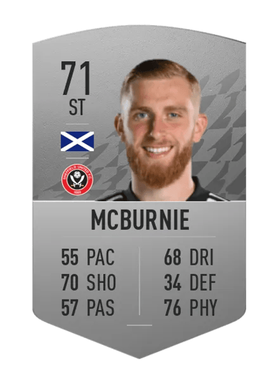 Oli McBurnie Common 71 OVR