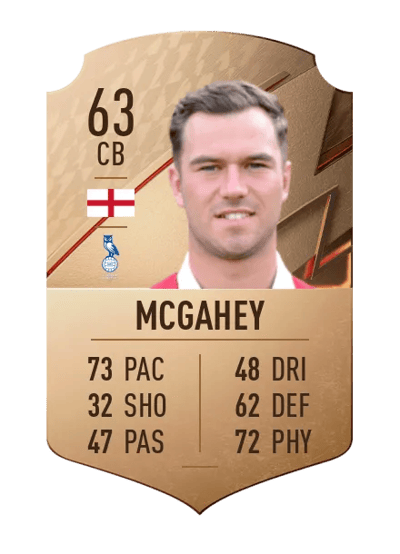 Harrison McGahey Rare 63 OVR