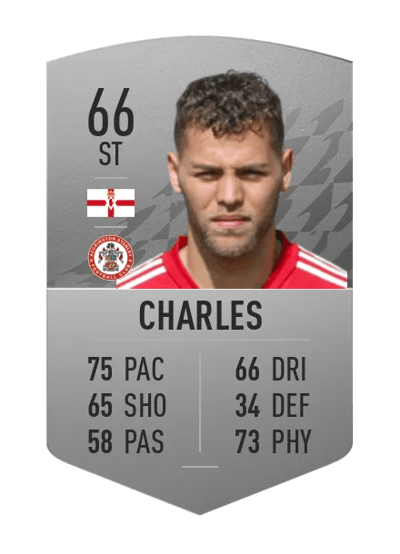 Dion Charles Common 66 OVR