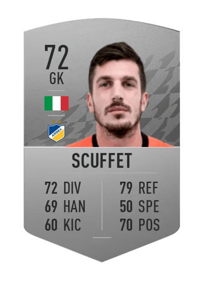 Simone Scuffet Common 72 OVR