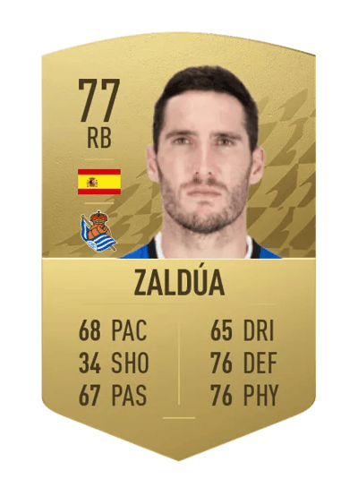 Zaldúa Common 77 OVR