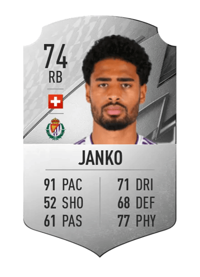 Saidy Janko Rare 74 OVR