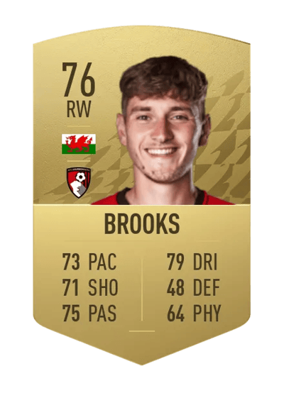 David Brooks Common 76 OVR