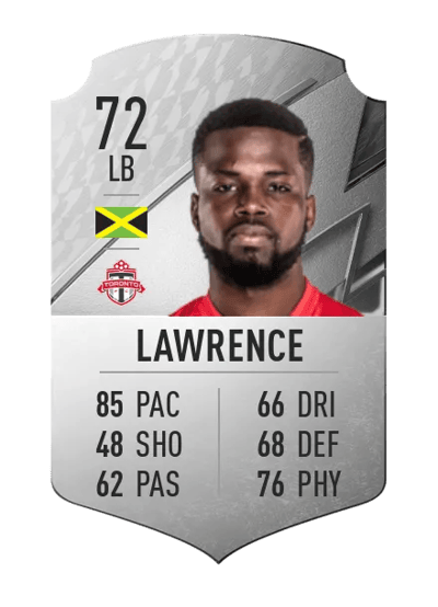 Kemar Lawrence Rare 72 OVR