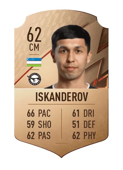 Jamshid Iskanderov Rare 62 OVR