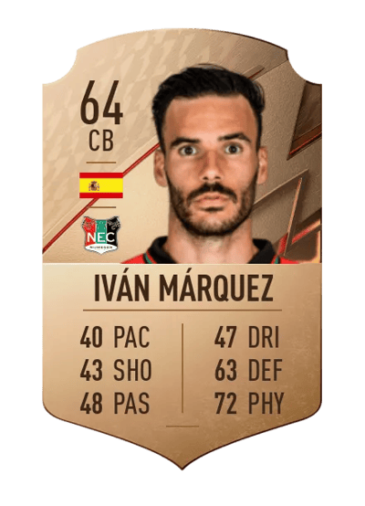Iván Márquez Rare 64 OVR