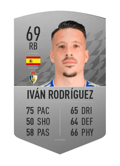 Iván Rodríguez Common 69 OVR