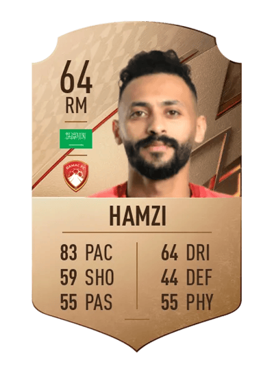 Mansour Hamzi Rare 64 OVR