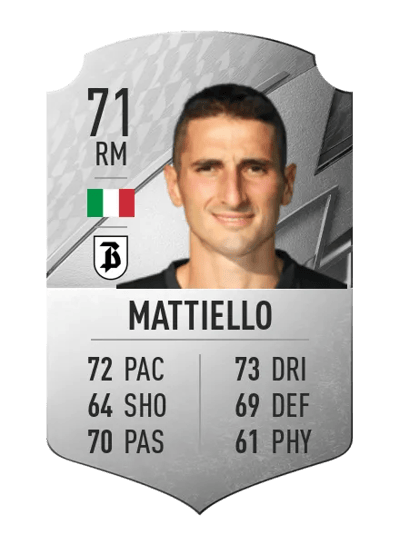 Federico Mattiello Rare 71 OVR