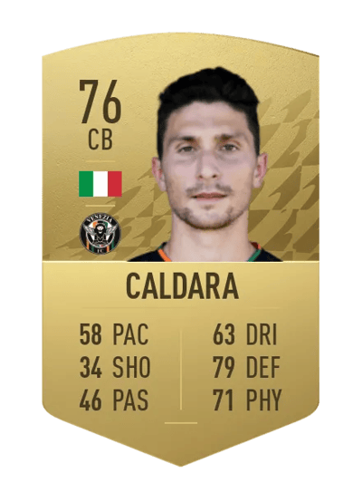 Mattia Caldara Common 76 OVR