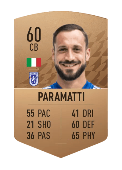 Lorenzo Paramatti Common 60 OVR