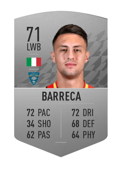 Antonio Barreca Common 71 OVR