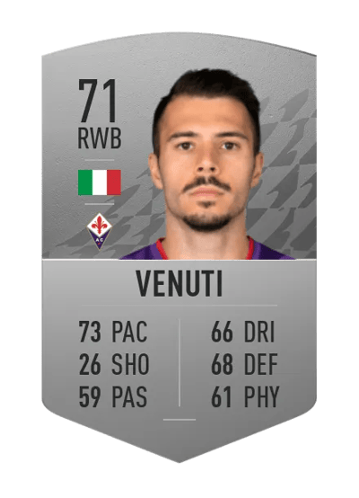 Lorenzo Venuti Common 71 OVR