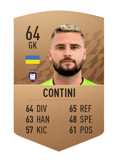 Nikita Contini Common 64 OVR