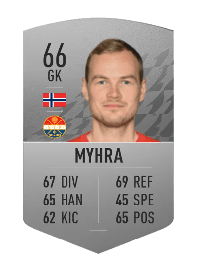 Viljar Myhra Common 66 OVR