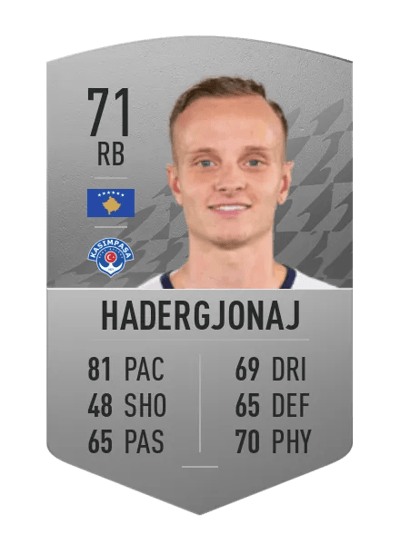 Florent Hadergjonaj Common 71 OVR
