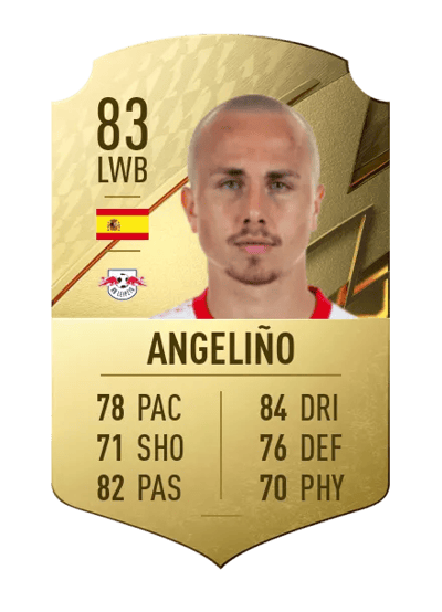 Angeliño Rare 83 OVR