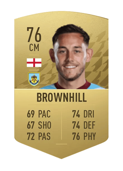 Josh Brownhill Common 76 OVR