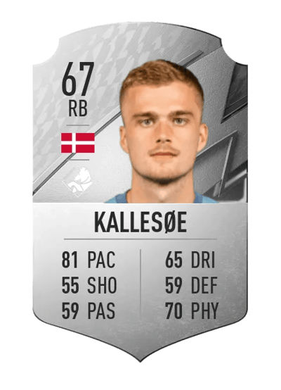 Mikkel Kallesøe Rare 67 OVR