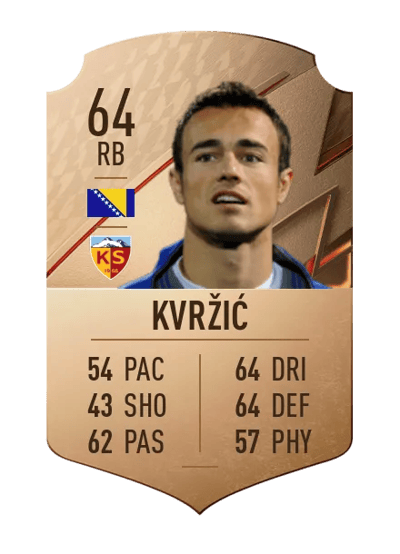 Zoran Kvržić Rare 64 OVR