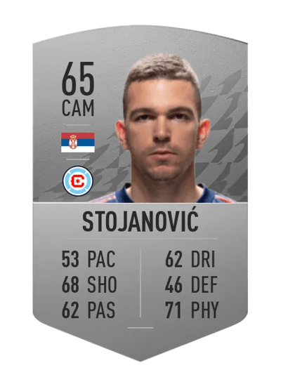 Luka Stojanović Common 65 OVR