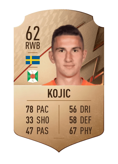 Adnan Kojic Rare 62 OVR