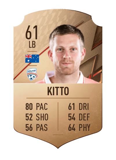 Ryan Kitto Rare 61 OVR
