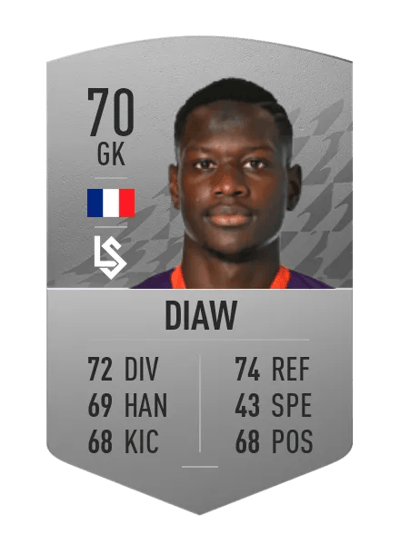 Mory Diaw Common 70 OVR
