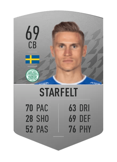 Carl Starfelt Common 69 OVR