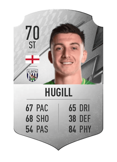 Jordan Hugill Rare 70 OVR