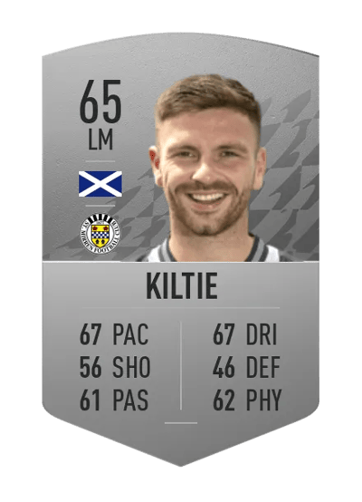 Greg Kiltie Common 65 OVR