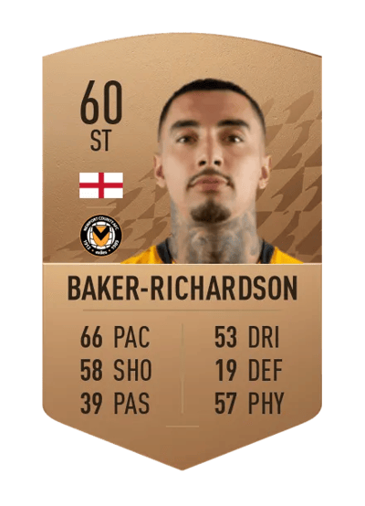 Courtney Baker-Richardson Common 60 OVR