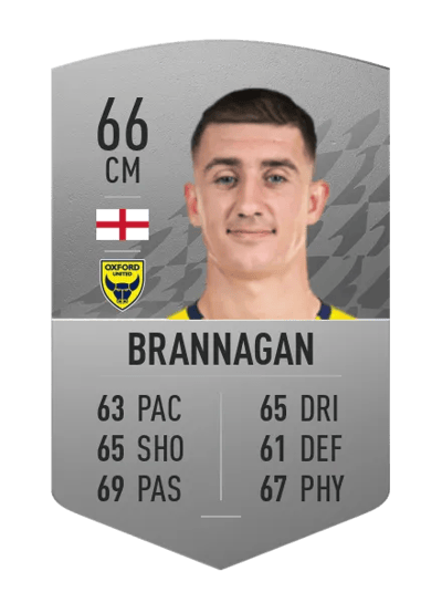 Cameron Brannagan Common 66 OVR