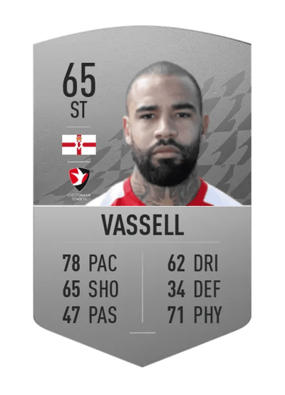 Kyle Vassell Common 65 OVR