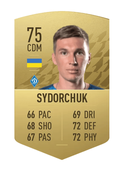 Serhiy Sydorchuk Common 75 OVR