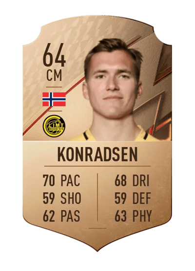 Morten Ågnes Konradsen Rare 64 OVR