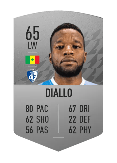 Mamadou Diallo Common 65 OVR
