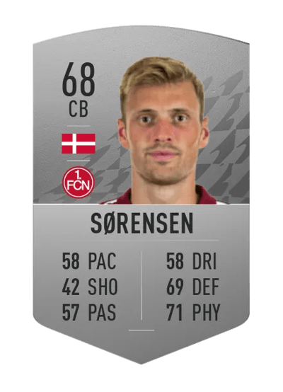 Asger Sørensen Common 68 OVR