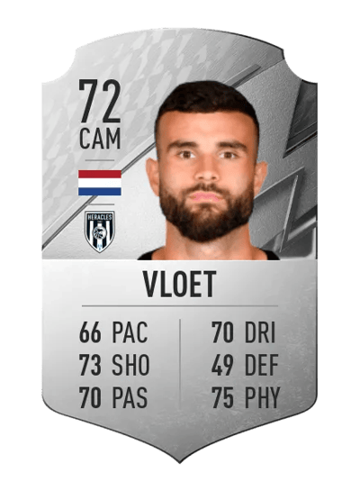 Rai Vloet Rare 72 OVR