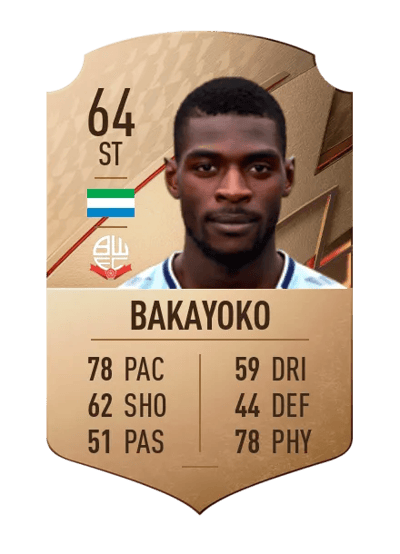Amadou Bakayoko Rare 64 OVR