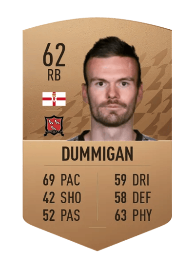 Cameron Dummigan Common 62 OVR