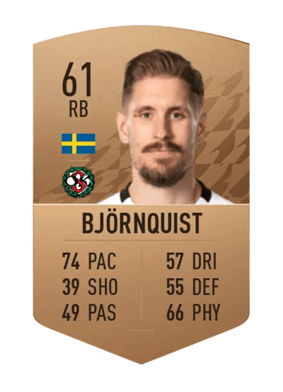 Daniel Björnquist Common 61 OVR