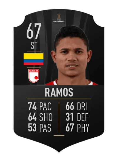Jorge Ramos CONMEBOL LIBERTADORES 67 OVR