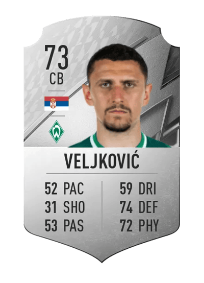 Miloš Veljković Rare 73 OVR