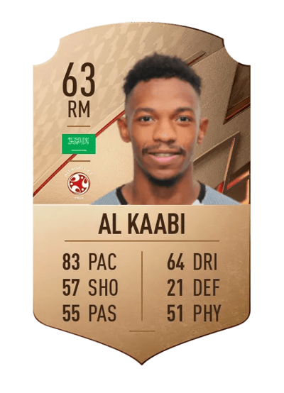 Khaled Al Kaabi Rare 63 OVR