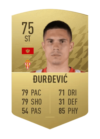Uroš Đurđević Common 75 OVR