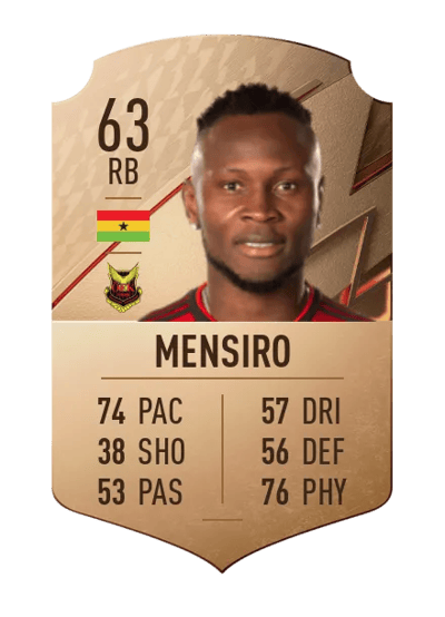Samuel Mensiro Rare 63 OVR