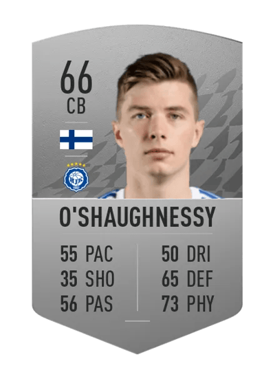 Daniel O'Shaughnessy Common 66 OVR