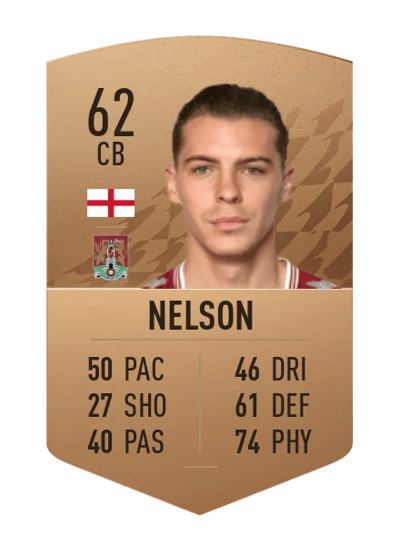 Sid Nelson Common 62 OVR