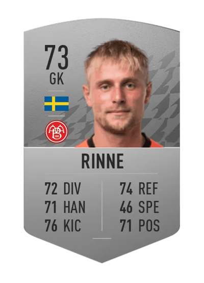 Jacob Rinne Common 73 OVR